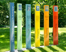 Kneipp-Wanderweg Bad Bergzabern